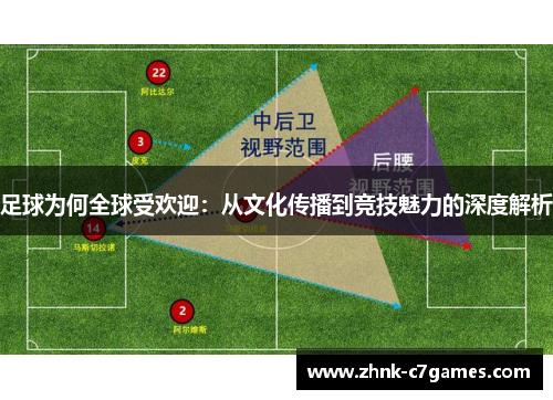 足球为何全球受欢迎：从文化传播到竞技魅力的深度解析