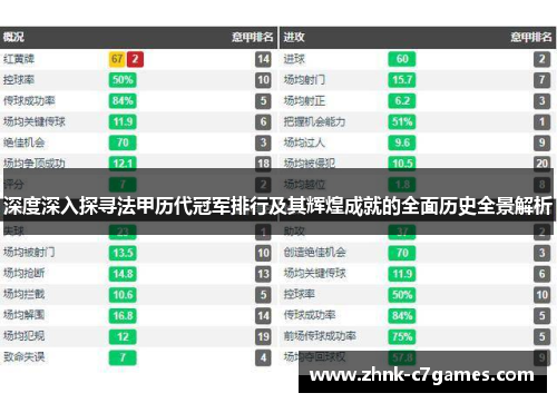 深度深入探寻法甲历代冠军排行及其辉煌成就的全面历史全景解析