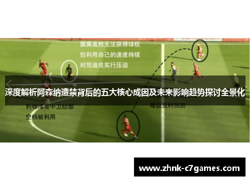 深度解析阿森纳遭禁背后的五大核心成因及未来影响趋势探讨全景化