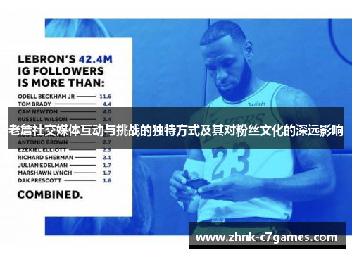 老詹社交媒体互动与挑战的独特方式及其对粉丝文化的深远影响 老詹社交媒体互动与挑战的独特方式及其对粉丝文化的深远影响