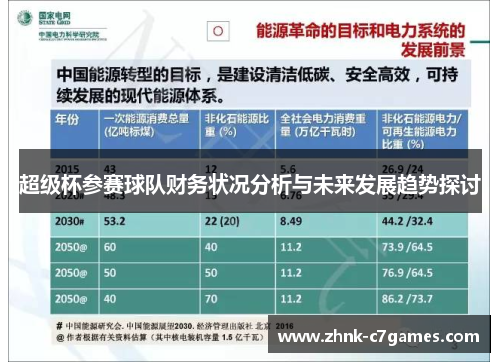 超级杯参赛球队财务状况分析与未来发展趋势探讨