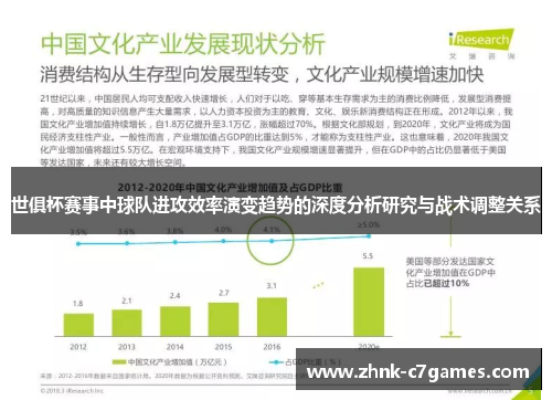 世俱杯赛事中球队进攻效率演变趋势的深度分析研究与战术调整关系