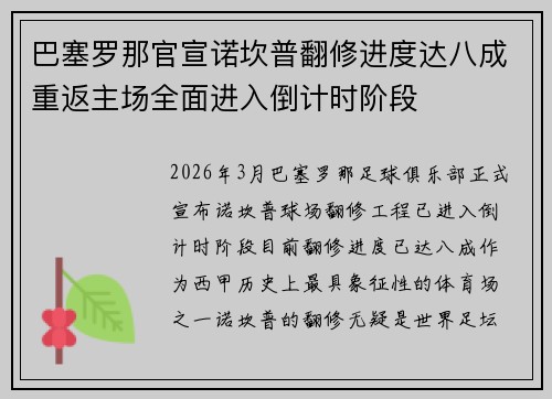 巴塞罗那官宣诺坎普翻修进度达八成重返主场全面进入倒计时阶段 巴塞罗那官宣诺坎普翻修进度达八成重返主场全面进入倒计时阶段